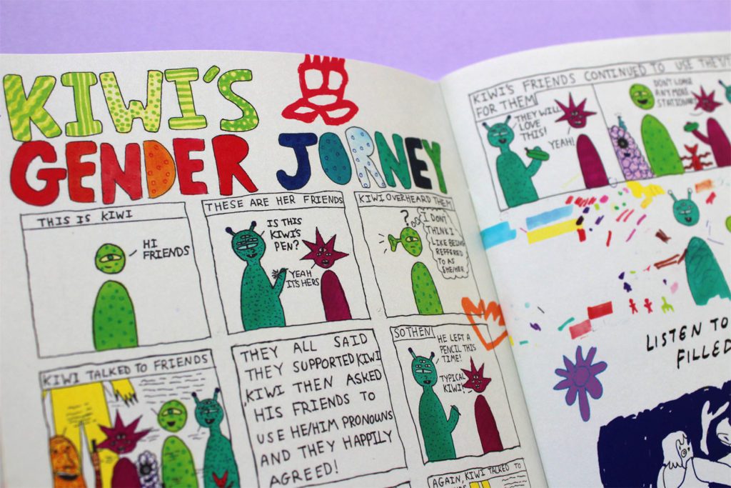 A detail of a double page spread in an A5 zine shows a colourful cartoon titled ‘Kiwi’s gender journey’ in a cute and detailed style